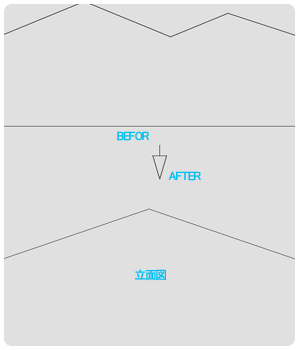 C[W}