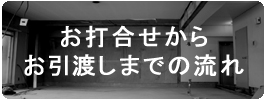 リフォームの簡単な流れ